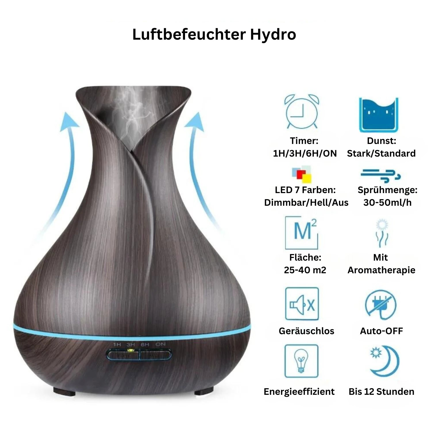 HYDRO Luftbefeuchter für ätherische Öle - 500ml Kapazität - Mit LED Farben für Zuhause